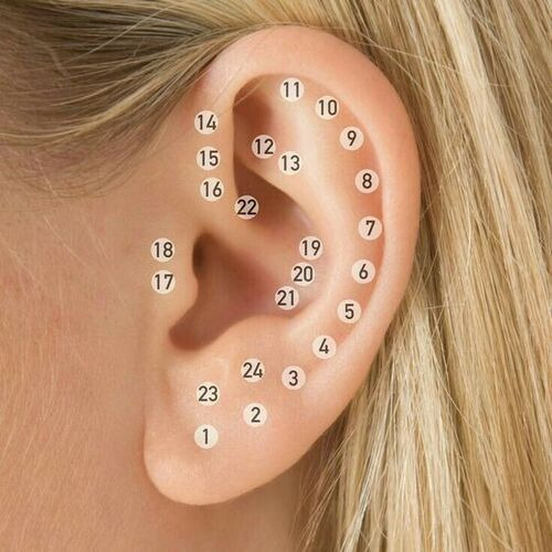 A auriculoterapia é uma técnica de medicina alternativa baseada nos mesmos preceitos da acupuntura. Porém, nesse caso, é criado um microssistema no pavilhão auricular, ou seja, na parte externa da orelha, para serem estimulados pontos que promovem efeitos em todo o organismo, no estado mental e emocional.